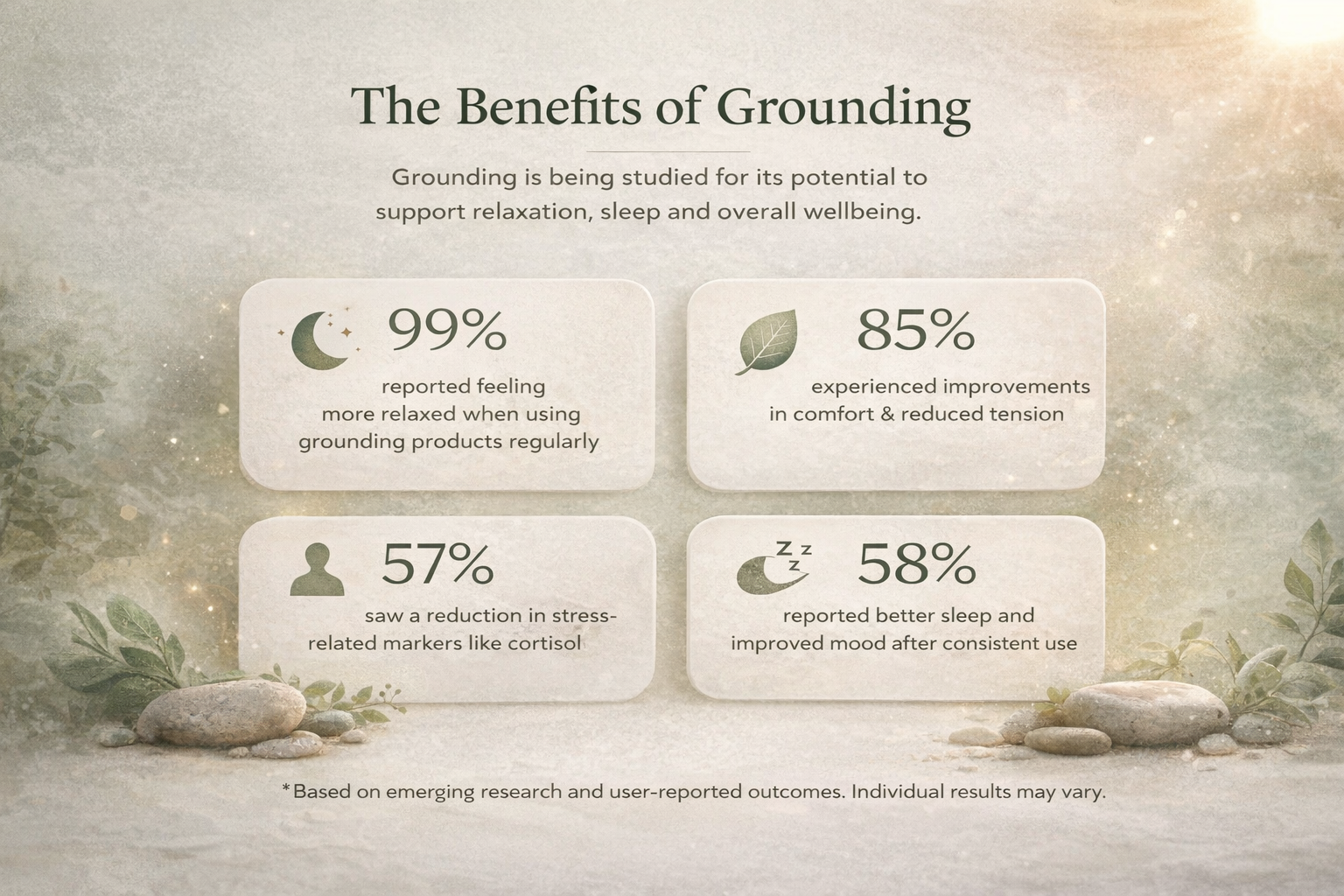Grounding Sheets vs. Walking Barefoot: Which Is More Effective?