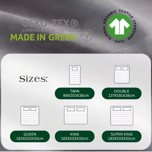 Grounding Sheet Fitted (Organic Bamboo) - Supports Deeper Sleep & Relaxation