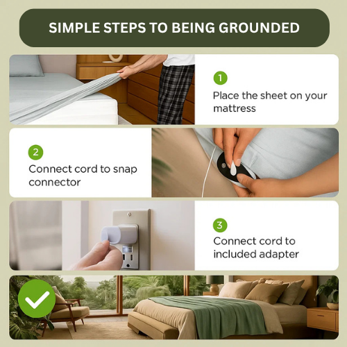 Grounding Sheet Fitted (Organic Bamboo) - Supports Deeper Sleep & Relaxation