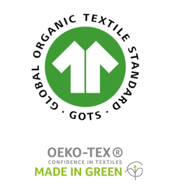 Certified Grounding Mat