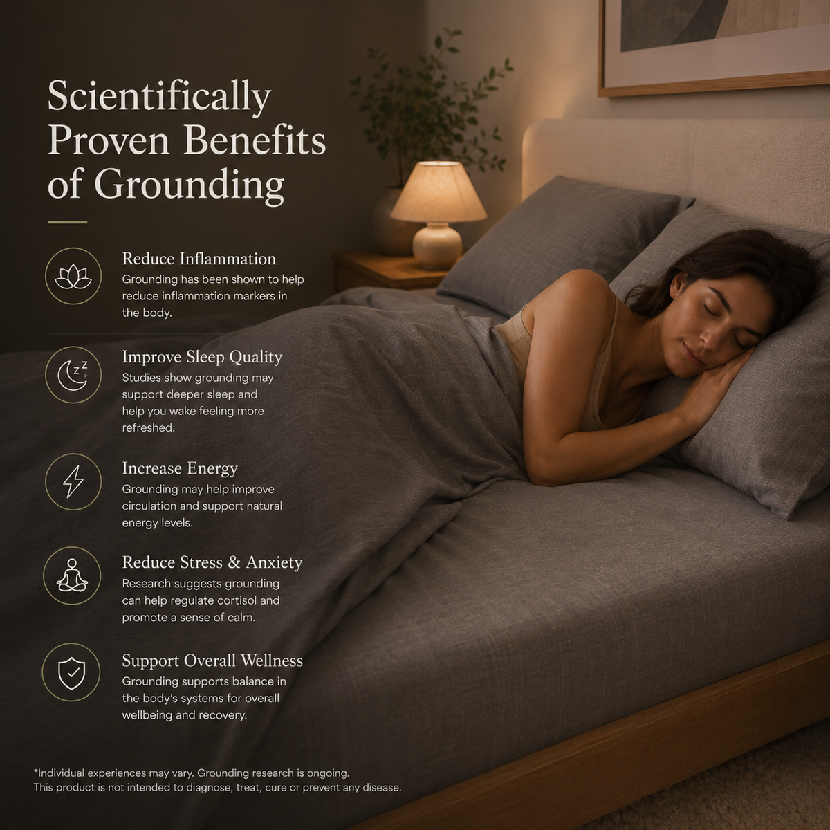 Organic Grounding Sheets for Bed | Earthing Sheet (flitted) | Single Queen King | Organic Bamboo + Silver