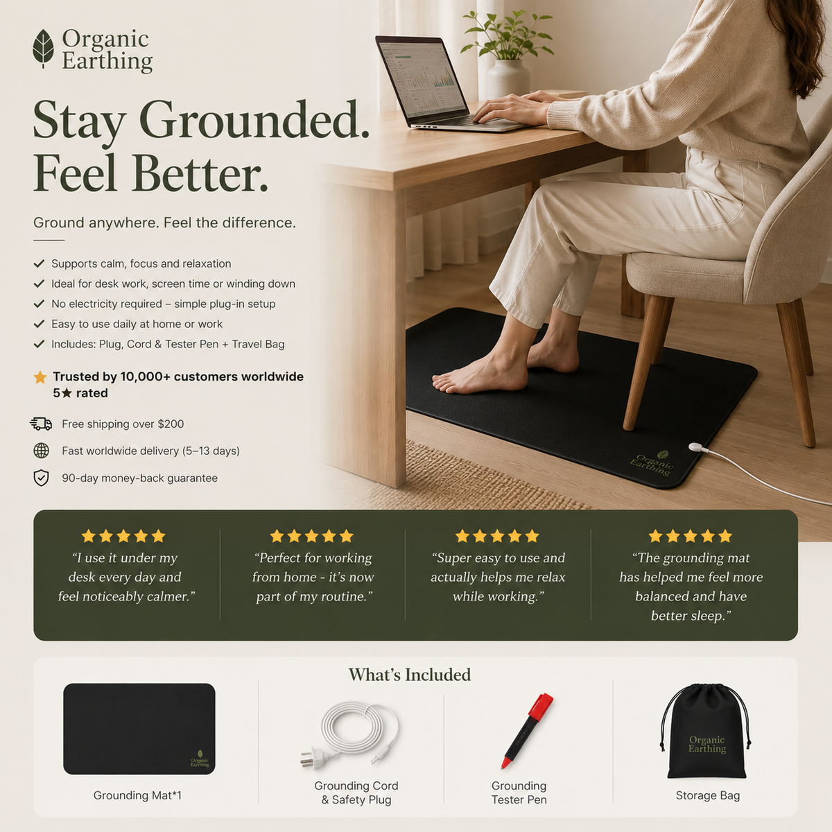 Grounding Mat | Earthing Mat | EMF Support | Indoor Grounding | No Electricity Required