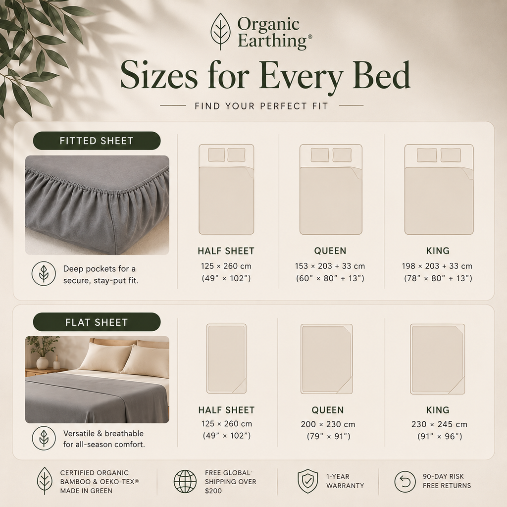 Organic Grounding Sheets for Bed | Earthing Sheet (flitted) | Single Queen King | Organic Bamboo + Silver