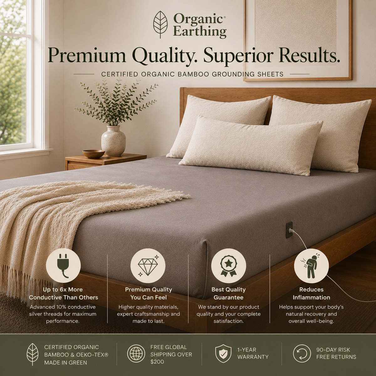 Organic Grounding Sheets for Bed | Earthing Sheet (flitted) | Single Queen King | Organic Bamboo + Silver