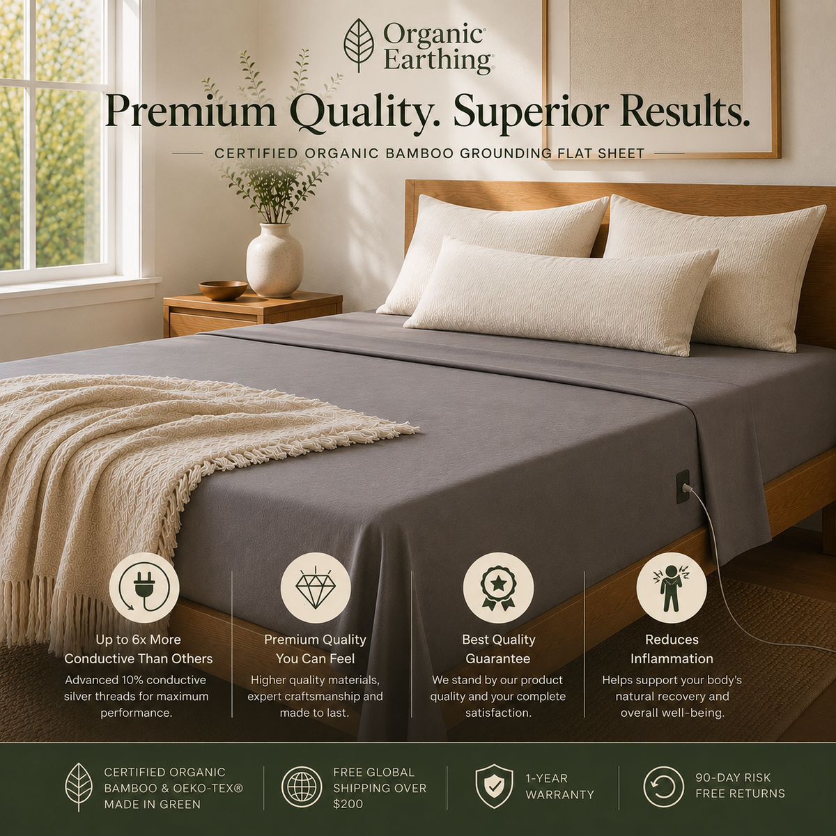 Organic Grounding Sheets for Bed | Earthing Sheet (flat) | Half Queen King | Organic Bamboo + Silver