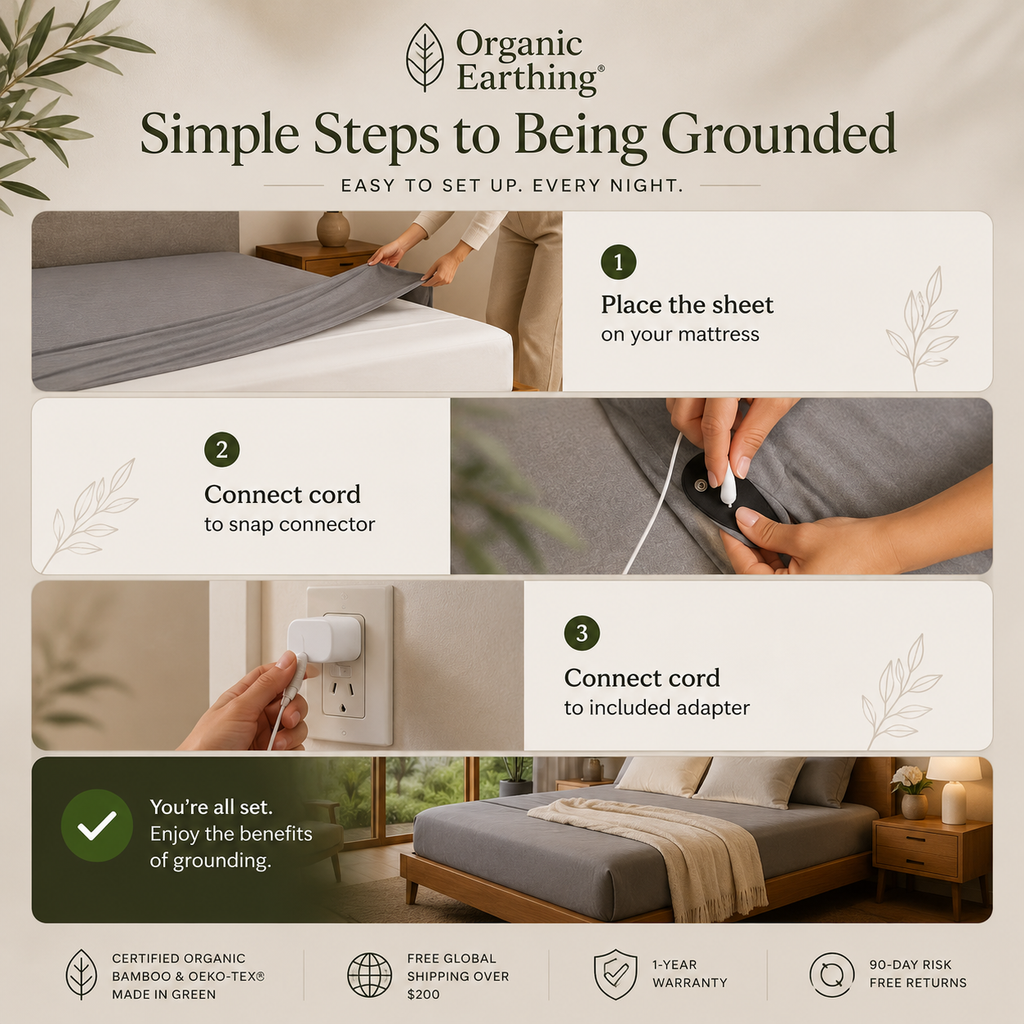 Organic Grounding Sheets for Bed | Earthing Sheet (flitted) | Single Queen King | Organic Bamboo + Silver