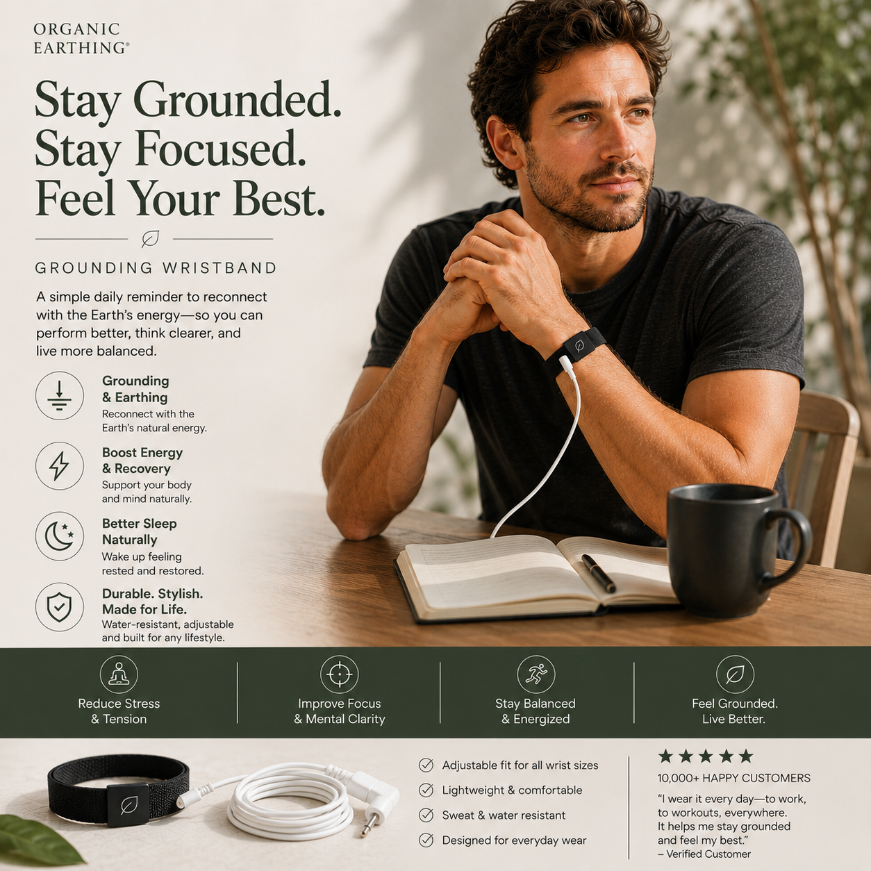 Grounding Wristband | Earthing Bracelet | Copper Backed | EMF Support