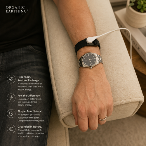 Grounding Wristband | Earthing Bracelet | Copper Backed | EMF Support