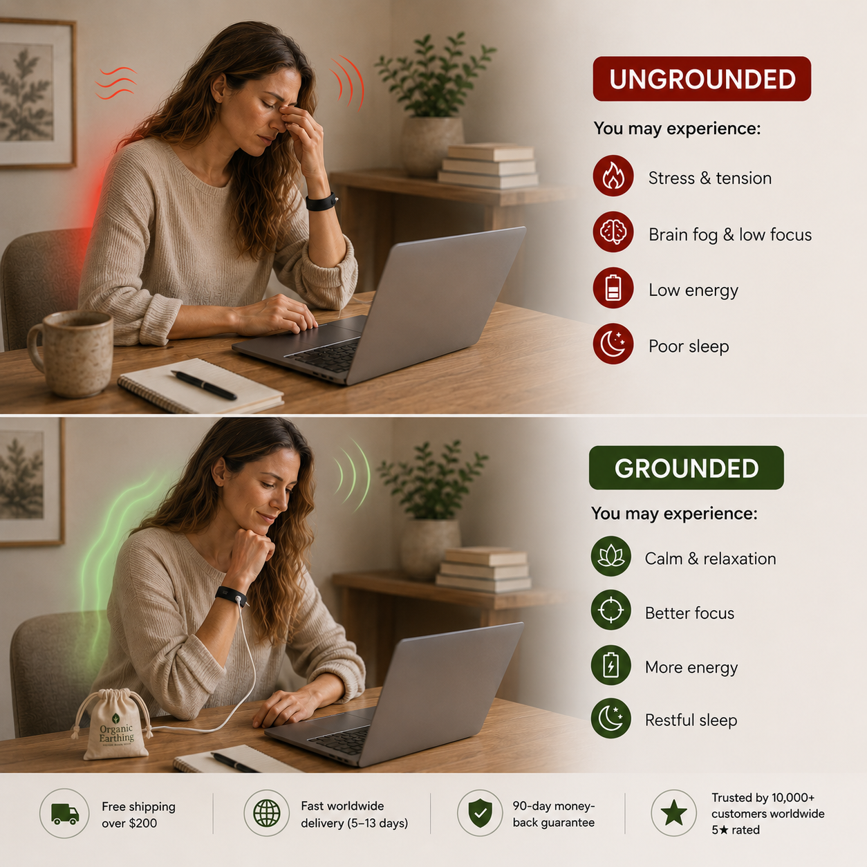 Grounding Wristband | Earthing Bracelet | Copper Backed | EMF Support