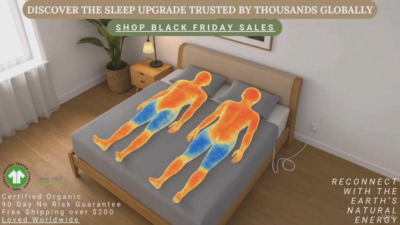 Grounding sheets, better sleep, deeper sleep, certified organic